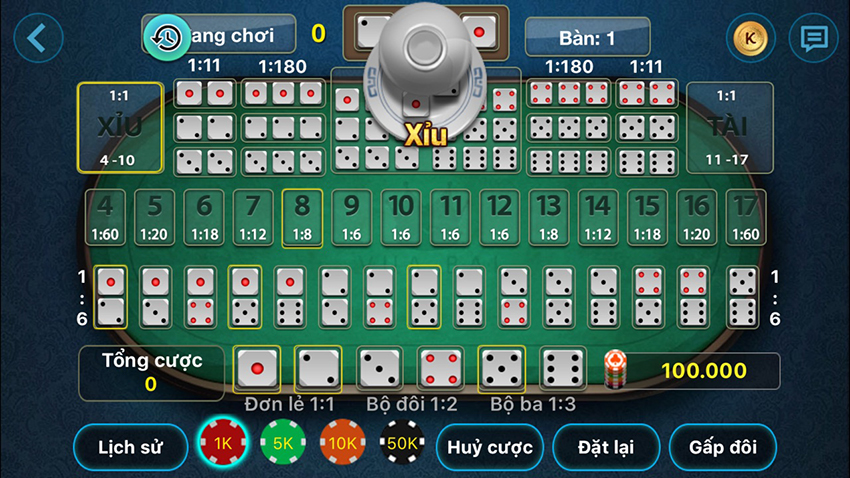 3 mẹo chơi game Tài xỉu đánh đâu thắng đó