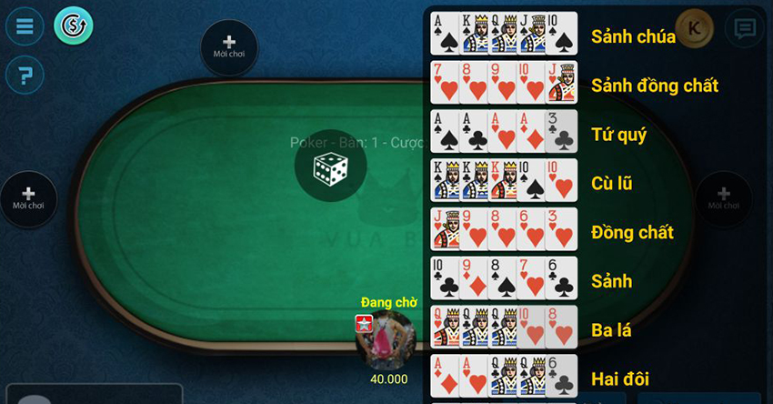 Thứ bậc các bộ trong game Poker online